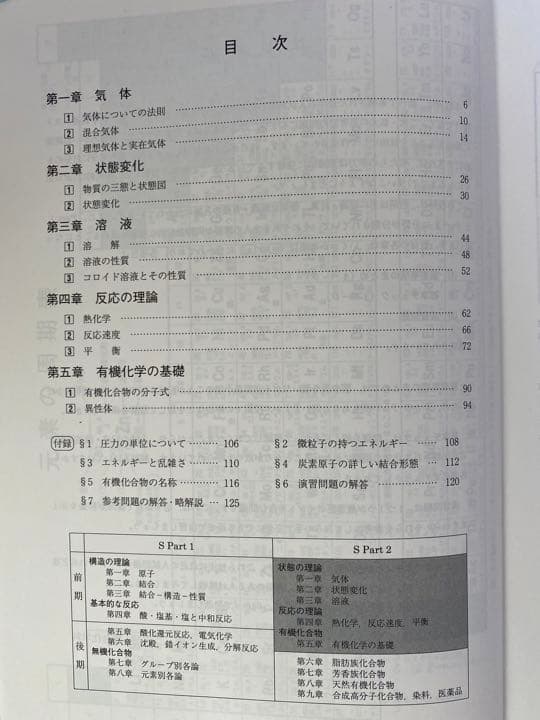 駿台お茶の水3号館SA化学S
